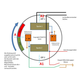 Elektronischer Unterbrecher 